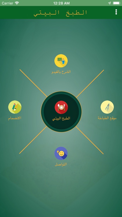 الطبخ البيتي