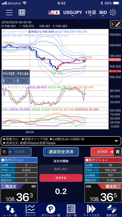 LION FX for iPhone バーチャル