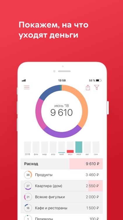 Zenmoney: spending tracker