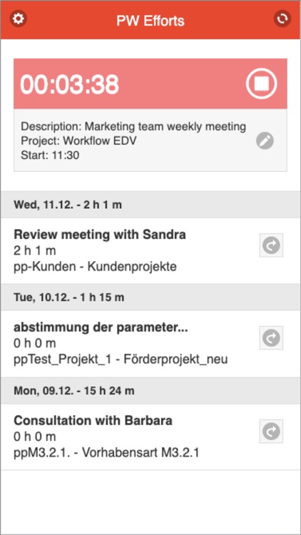 Personalwolke Project-Time