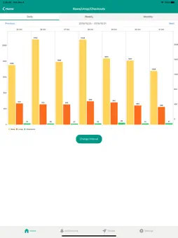 AffStats screenshot 7