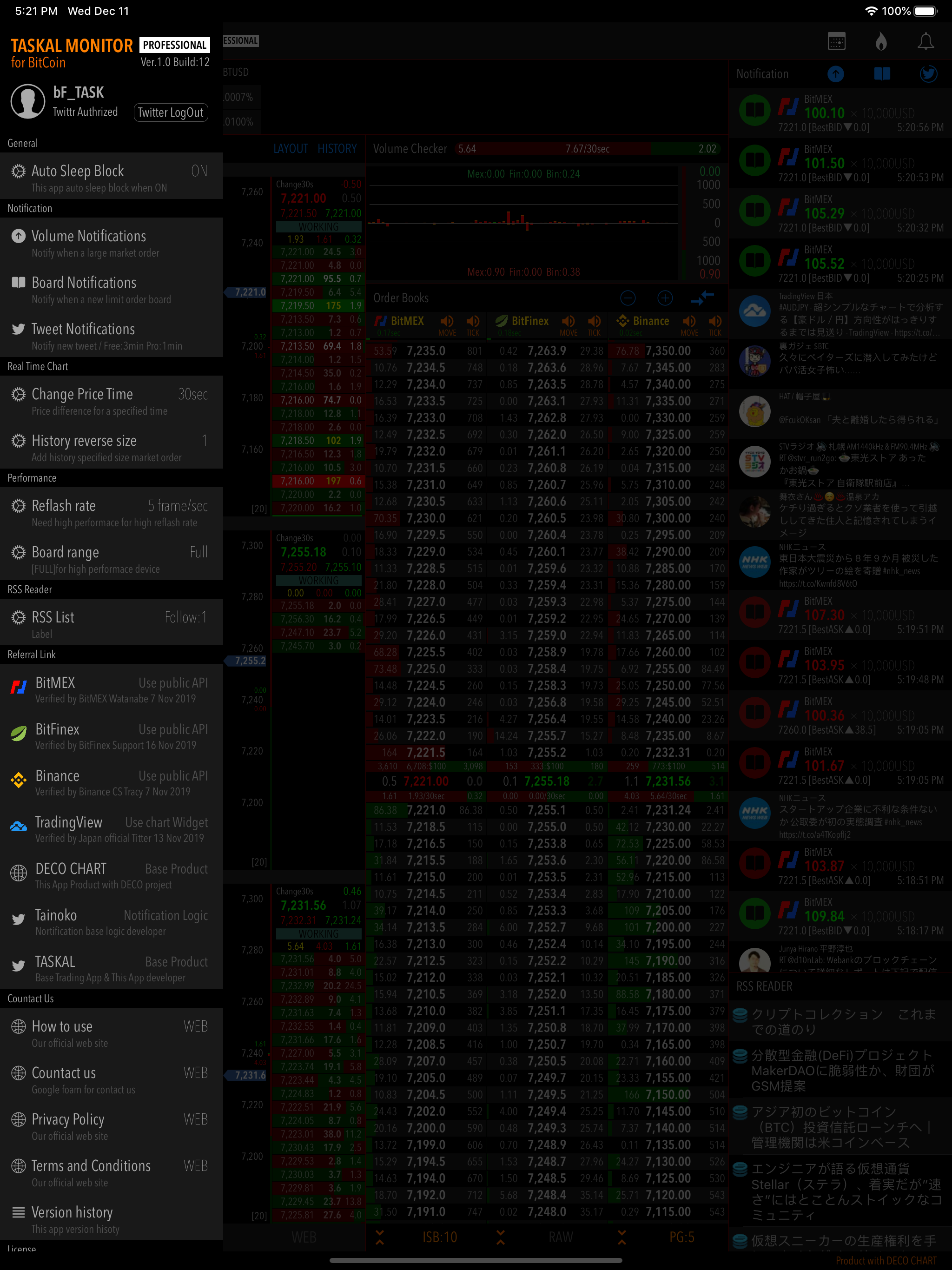 TASKAL MONITOR for BitCoin