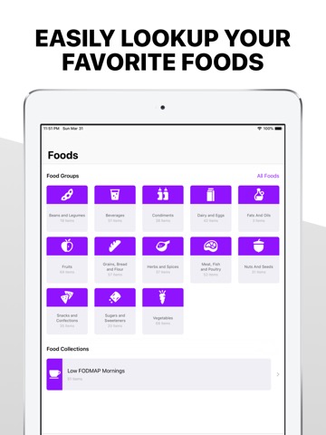 FODMAPLAB: Low FODMAP Diet Appのおすすめ画像2