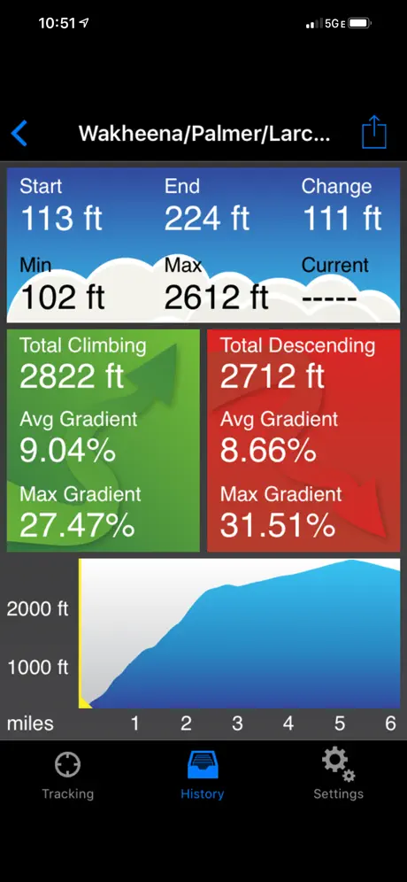 Elevation Tracker