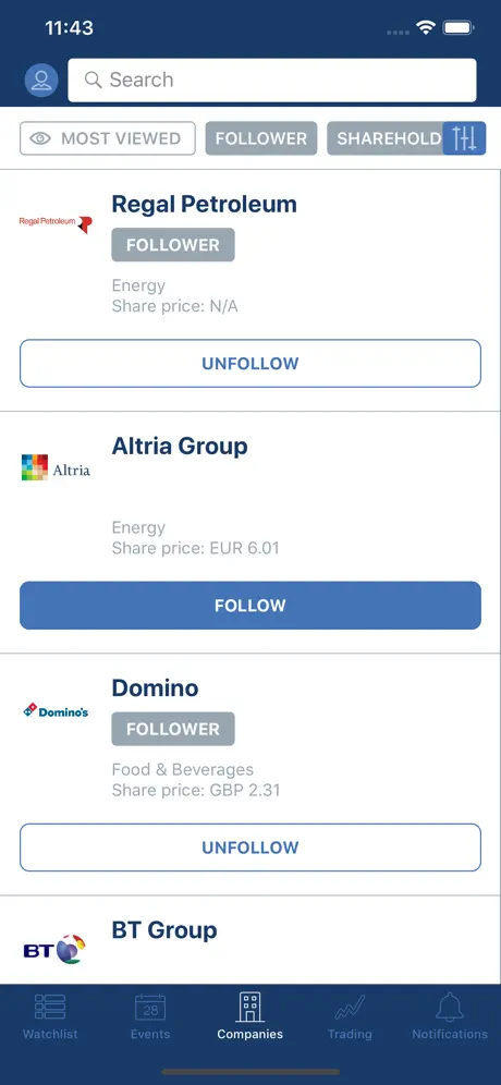 Fintex.ltd Sharesinside