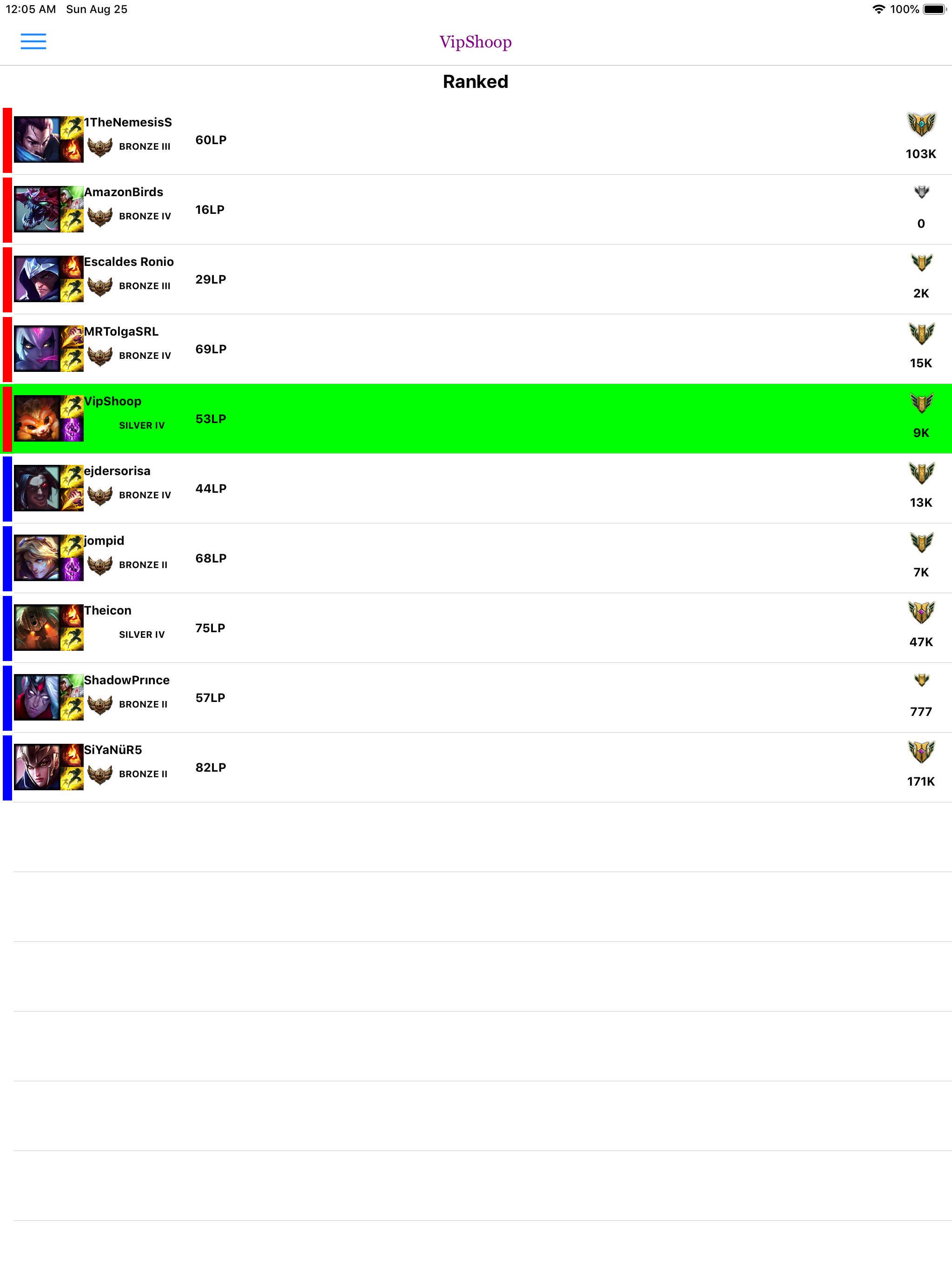 GGEasy-LOL