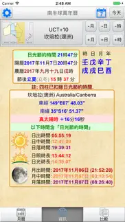 南半球萬年曆 problems & solutions and troubleshooting guide - 1