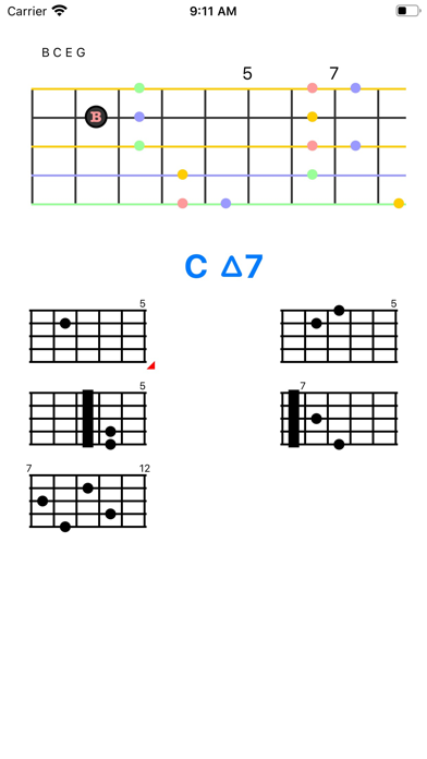 Charango Chord