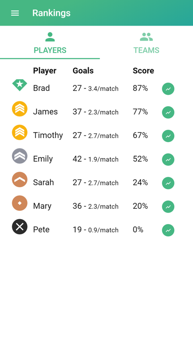 Kicktrack Screenshot