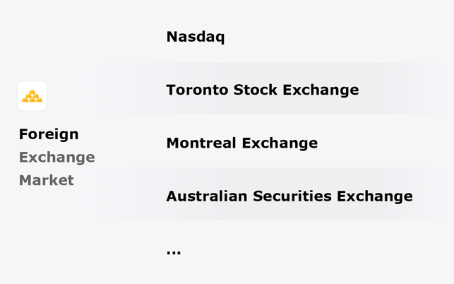 Finance Toolbar - Stock Ticker(圖3)-速報App