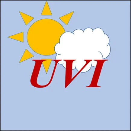 uv2Day Читы