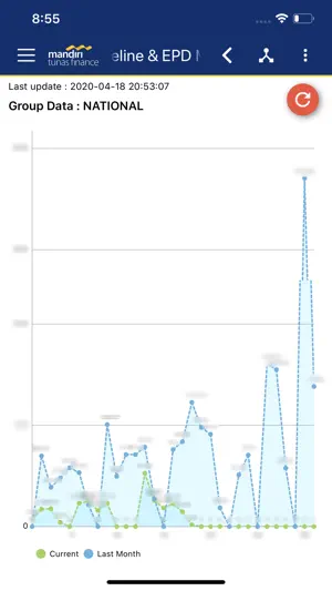 MTF Reports screenshot 3