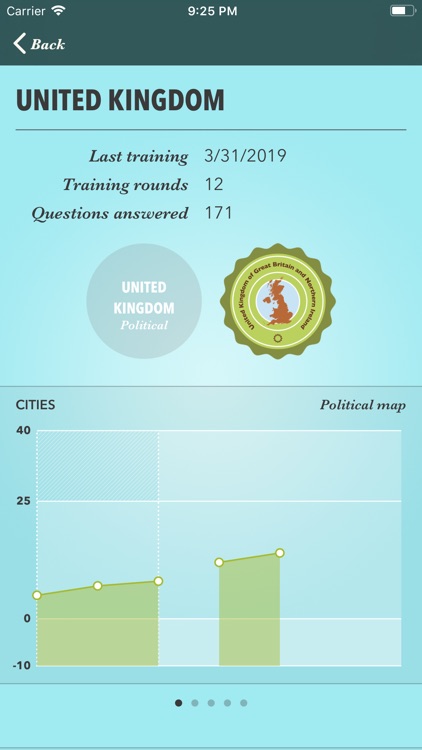 Maps of our World (Edu) screenshot-4