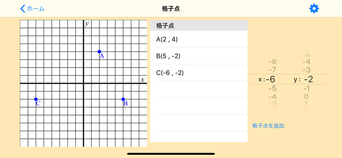 中学数学グラフ