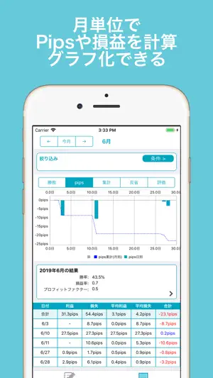FXトレード記録 screenshot 2