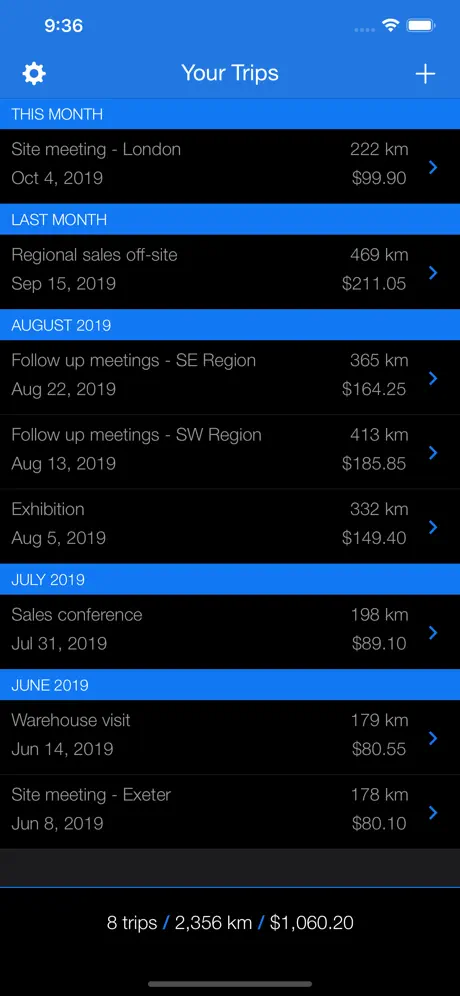 Business Trip Tracker