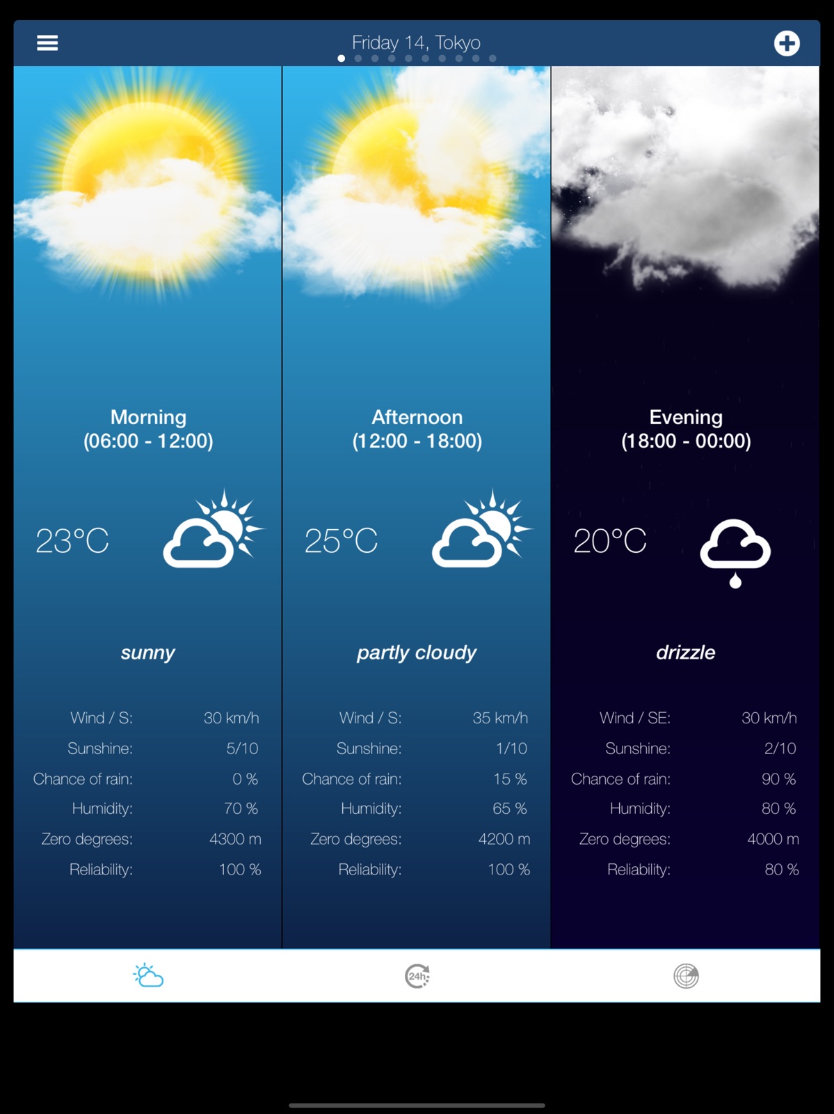 Japan Weather forecast ipad screenshot 3