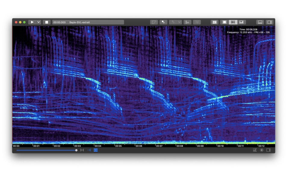 #5. iAnalyse (macOS) 由: Pierre Couprie