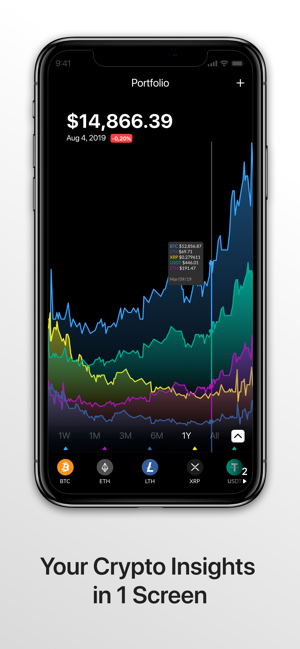 Accointing - Crypto Tracker(圖3)-速報App