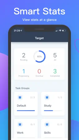 Todo - TaskerLab screenshot 4