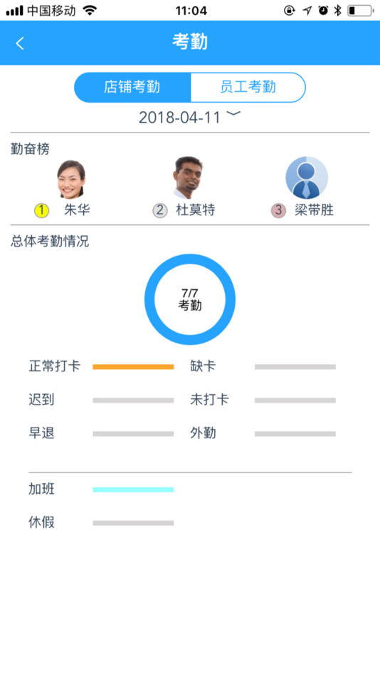 #4. Platinum Workforce (iOS) 由: 白金软件(上海)系统有限公司