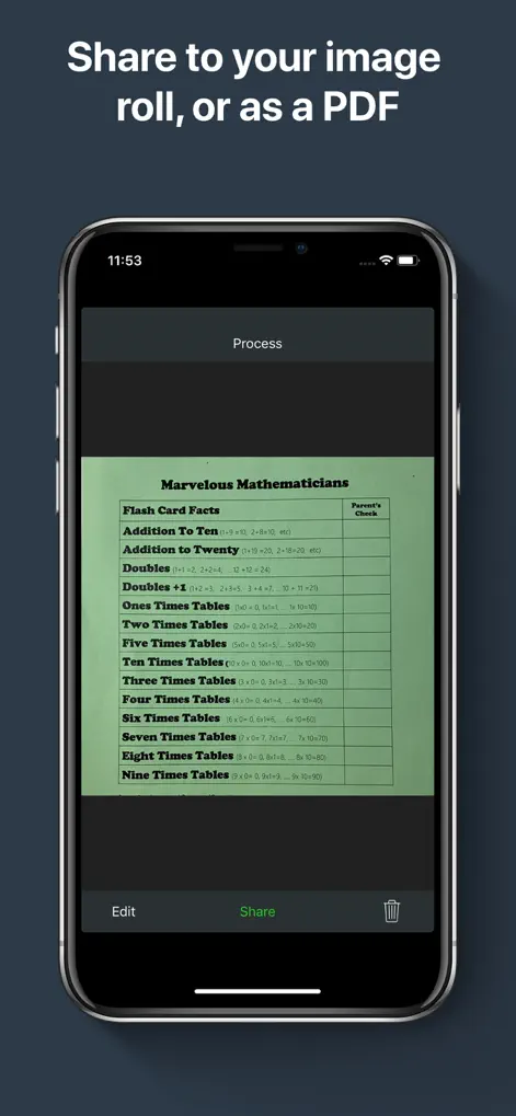 Office Scanner Quick Crop PDF - Business App | MWM