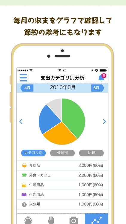 ユーコープｍｙアプリ screenshot-4