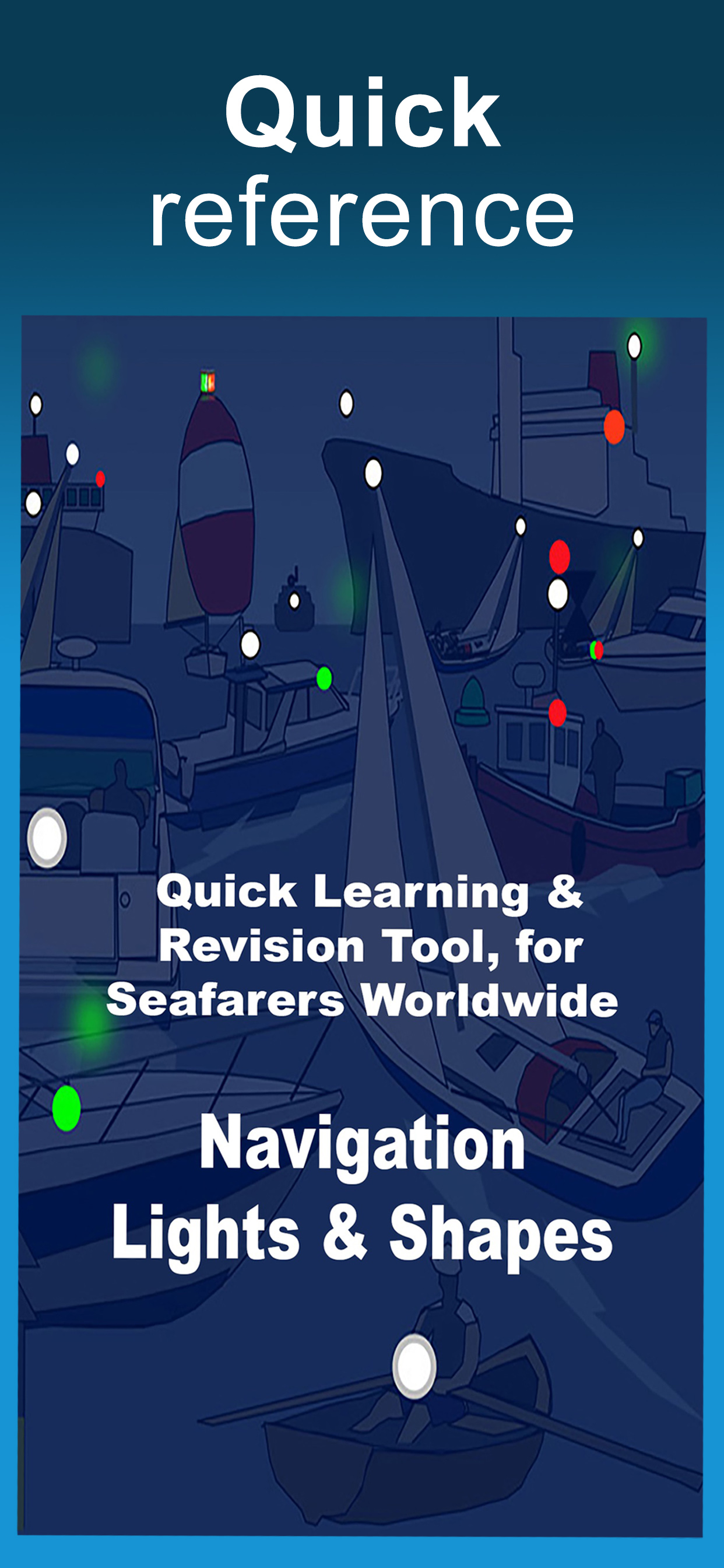 ColRegs: Nav Lights & Shapes