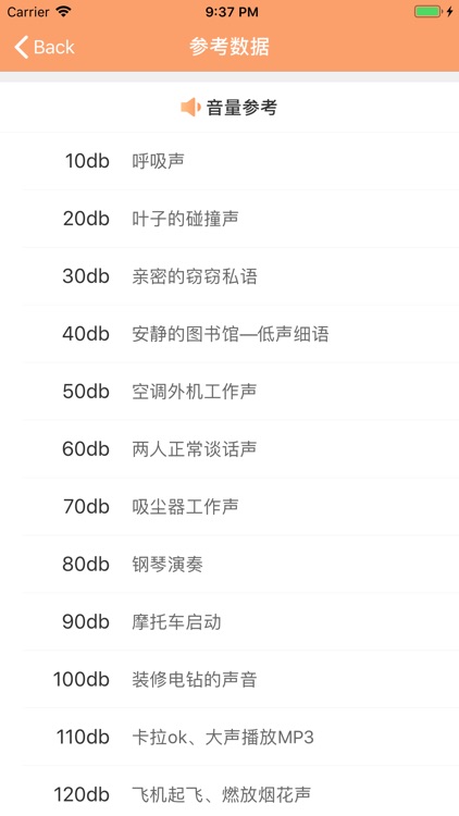 噪音share screenshot-5