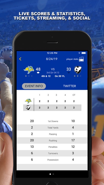 South Dakota State Jackrabbits