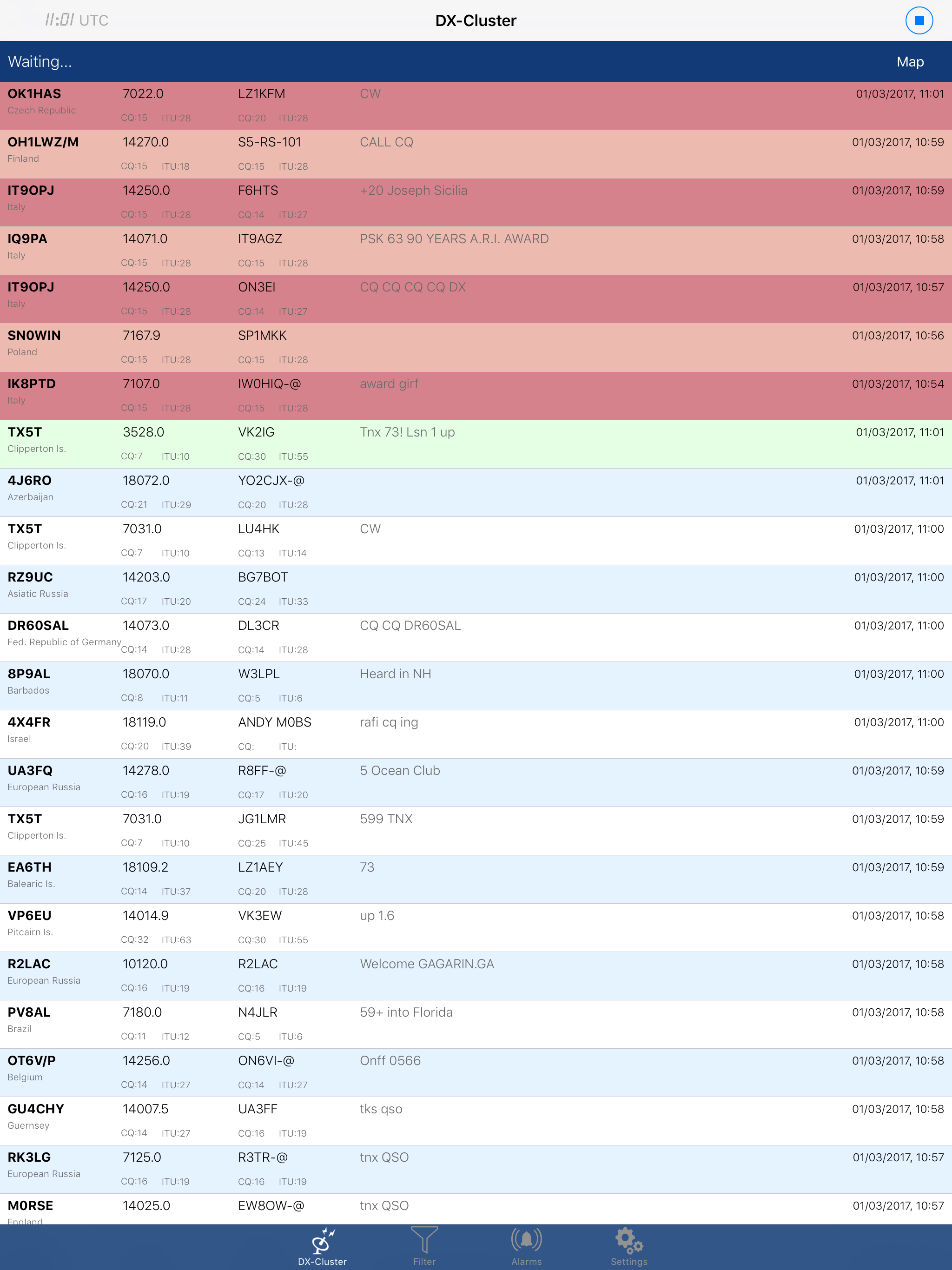 iCluster - DX-Cluster database
