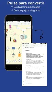 inspiration maps vpp iphone capturas de pantalla 3