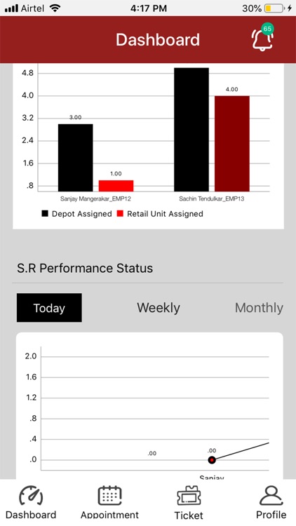 KALS GROUP screenshot-4