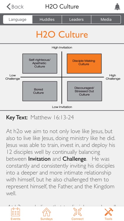 h2o Church BG screenshot-3