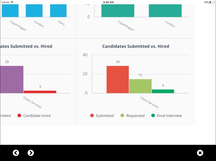 ClicData for iPad screenshot-4