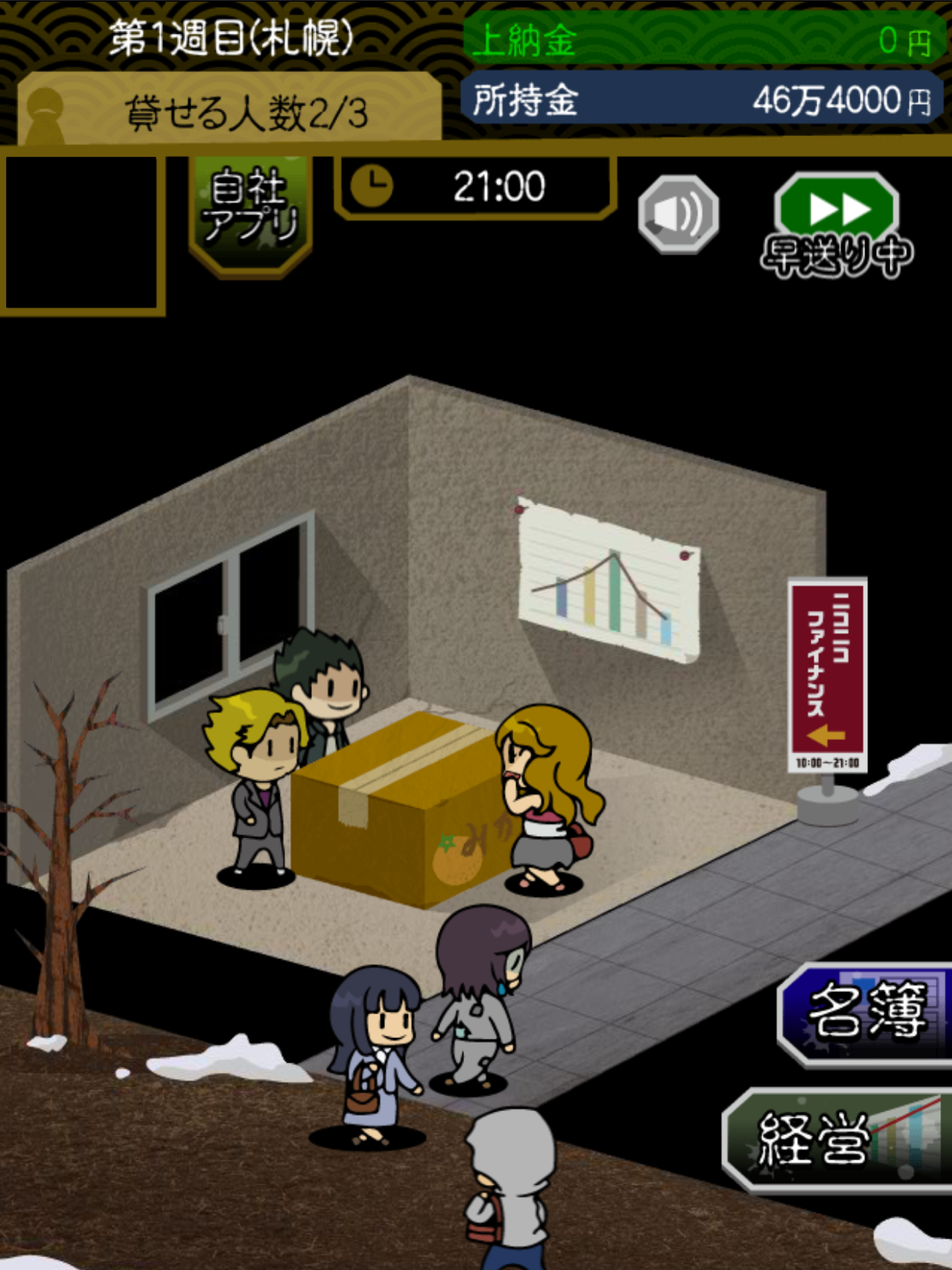 ニコニコ ファイナンス