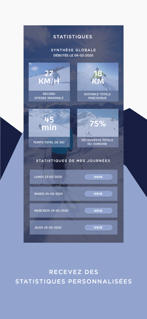 Cauterets Ski(圖3)-速報App