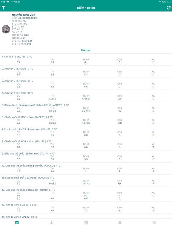 Screenshot #6 pour PHOnline - Sổ liên lạc điện tử