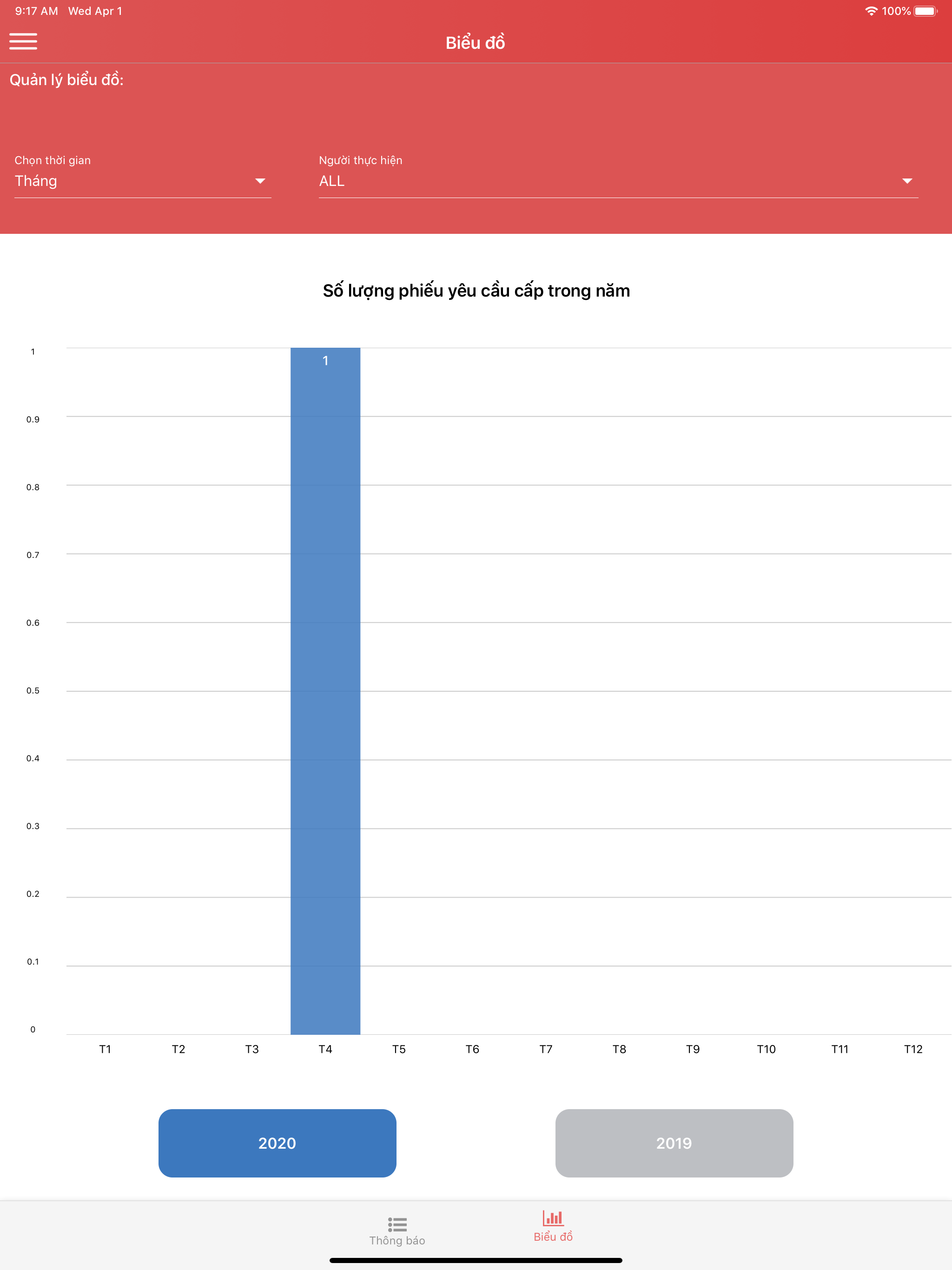 CMMS Mobile