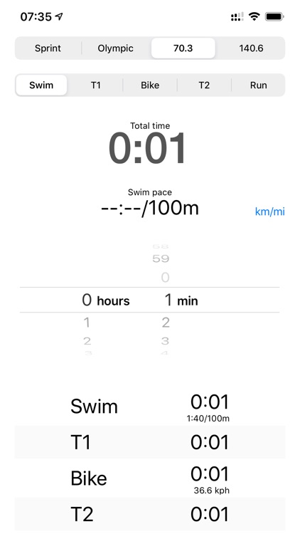 Fast Triathlon Calculator