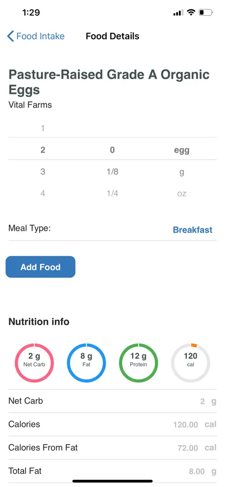 Resist - Keto low carb diet