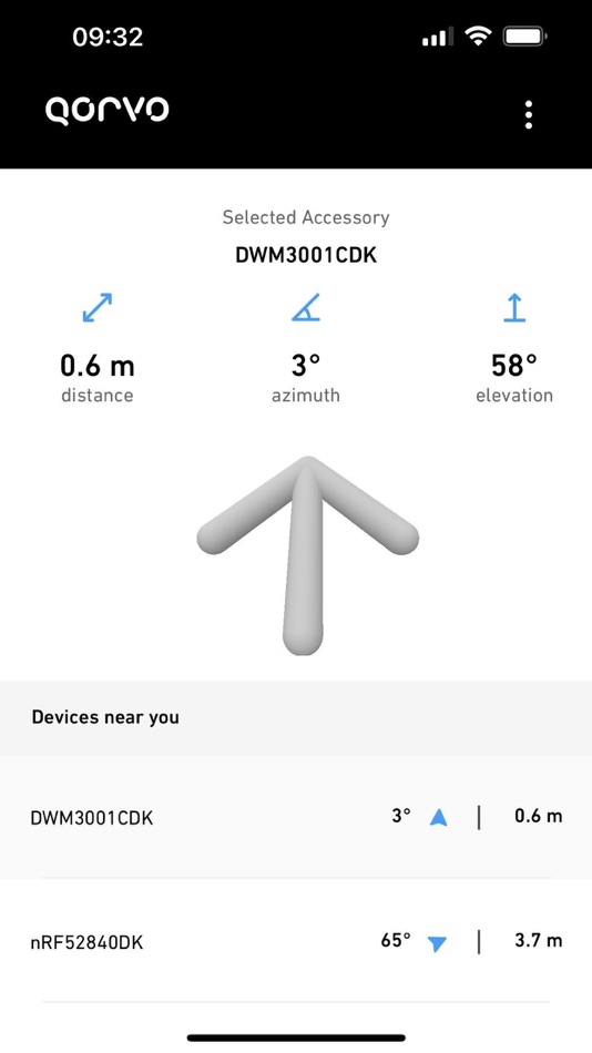 #2. Qorvo Nearby Interaction (iOS) 由: Qorvo