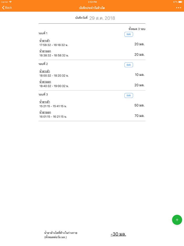CKD รักษ์ไต