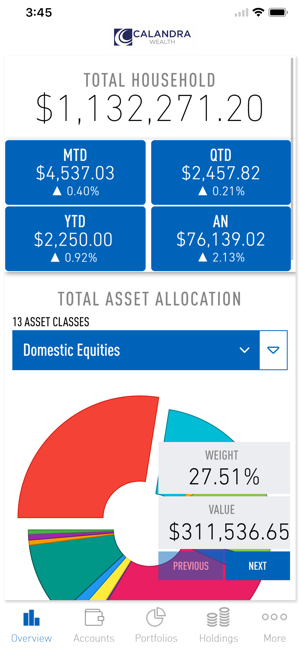 Calandra Wealth(圖1)-速報App