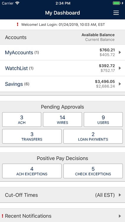 Keystone Treasury Management