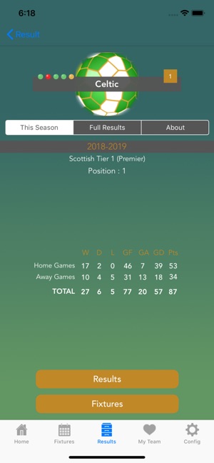 Football Buddy On The App Store