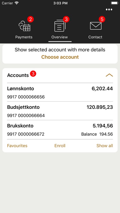 Nordic Corporate Bank