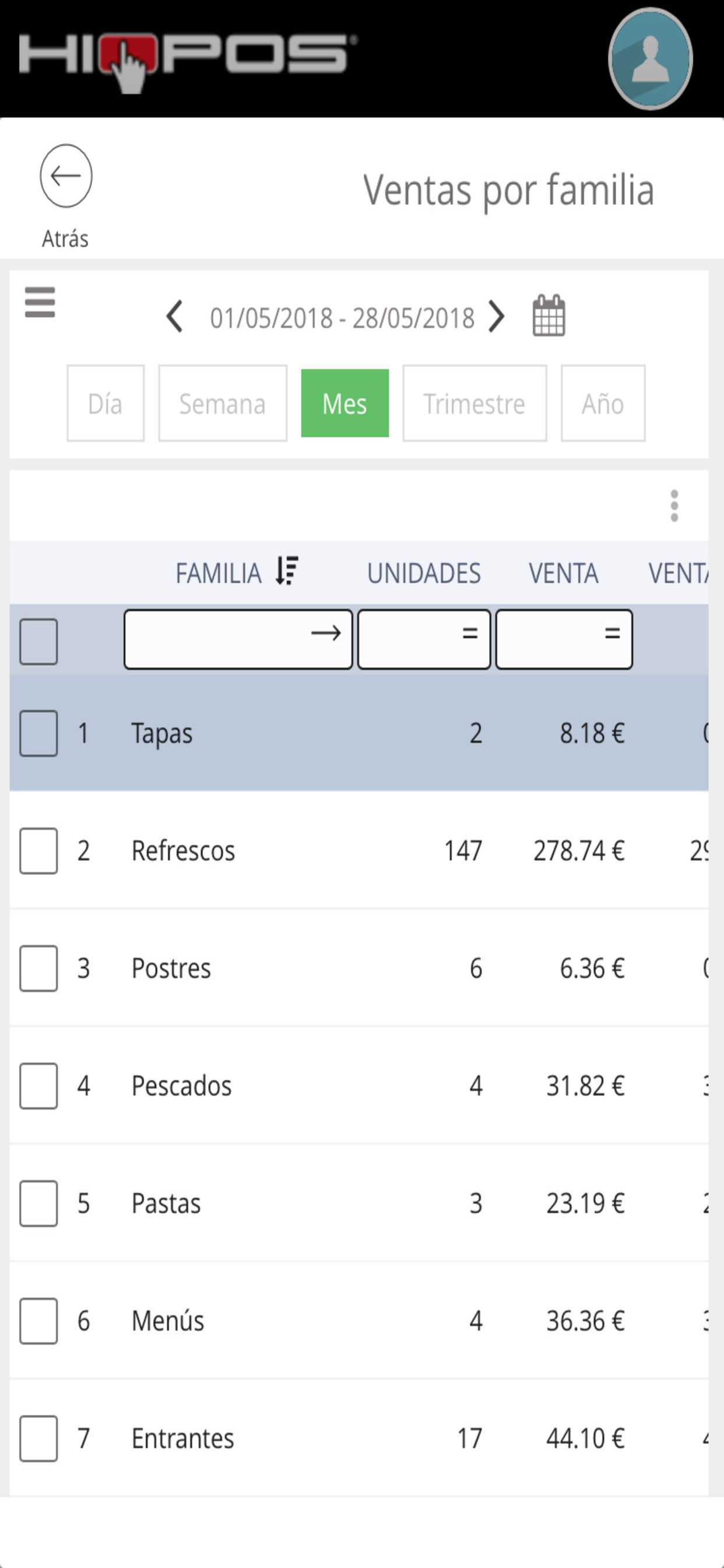 HIOPOS Analytics