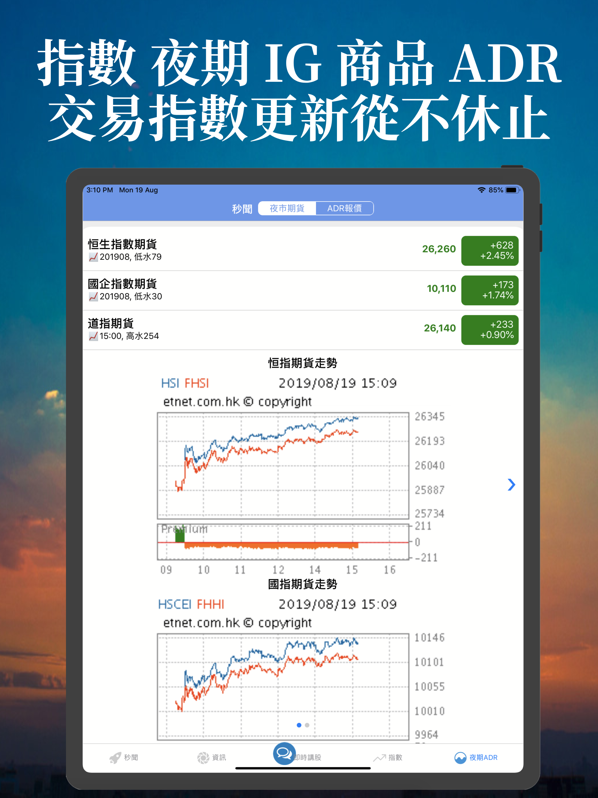 秒聞 - 即時財經急報