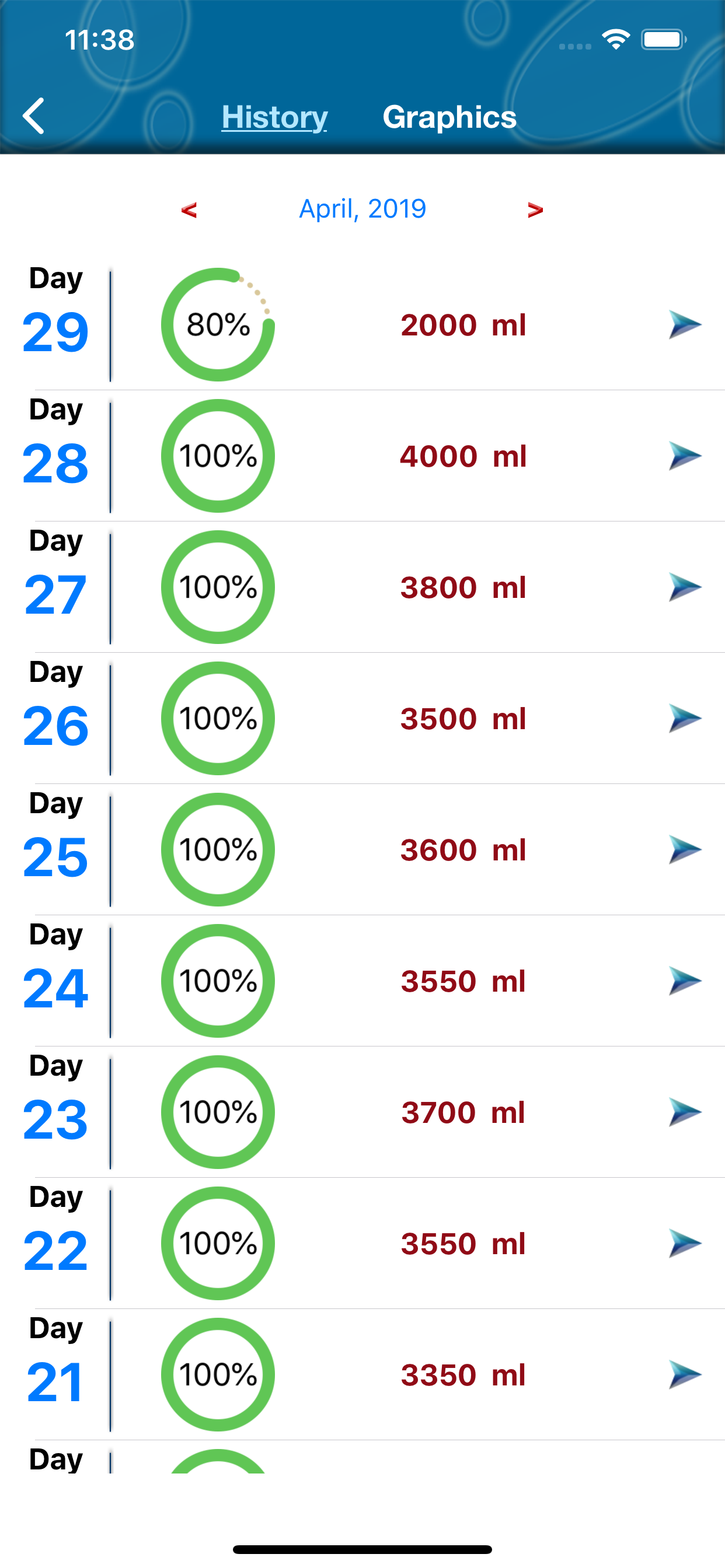 Drink Water Reminder - Tracker screenshot 6